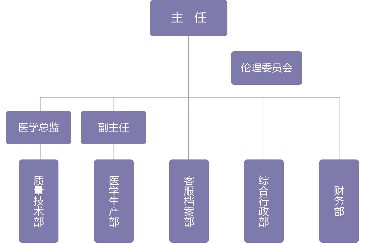 微信图片_20250617112617.png